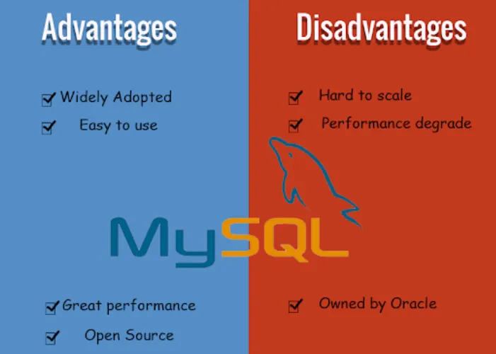 Ưu điểm và nhược điểm của MySQL