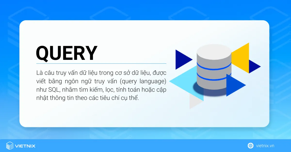 Query là gì? Những điều cần biết về ngôn ngữ truy vấn dữ liệu 14 Query là gì - Query là câu truy vấn dữ liệu trong cơ sở dữ liệu