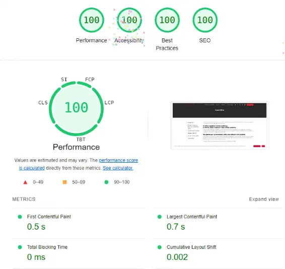 PageSpeed Insights là gì? 8 cách tối ưu PageSpeed Insights 40 Các chỉ số quan trọng của PageSpeed Insights
