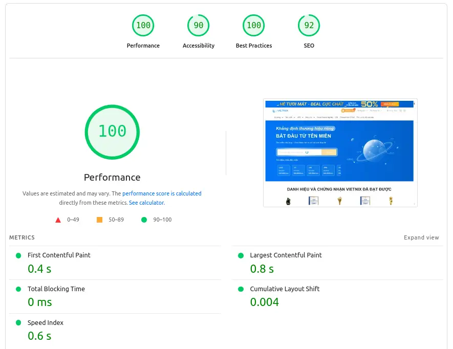 PageSpeed Insights là gì? 8 cách tối ưu PageSpeed Insights 67 Điểm page sau khi đo lường