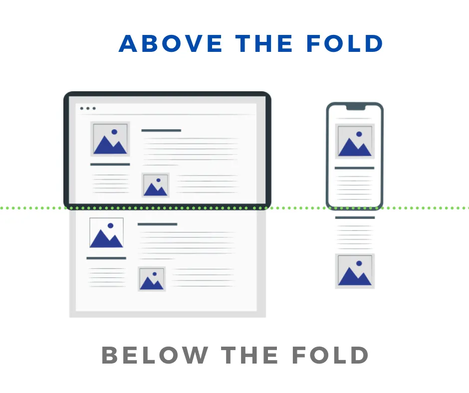 PageSpeed Insights là gì? 8 cách tối ưu PageSpeed Insights 54 Tối ưu hiển thị nội dung phía trên (above-the-fold)