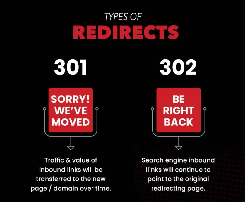 PageSpeed Insights là gì? 8 cách tối ưu PageSpeed Insights 59 Tránh chuyển hướng không cần thiết