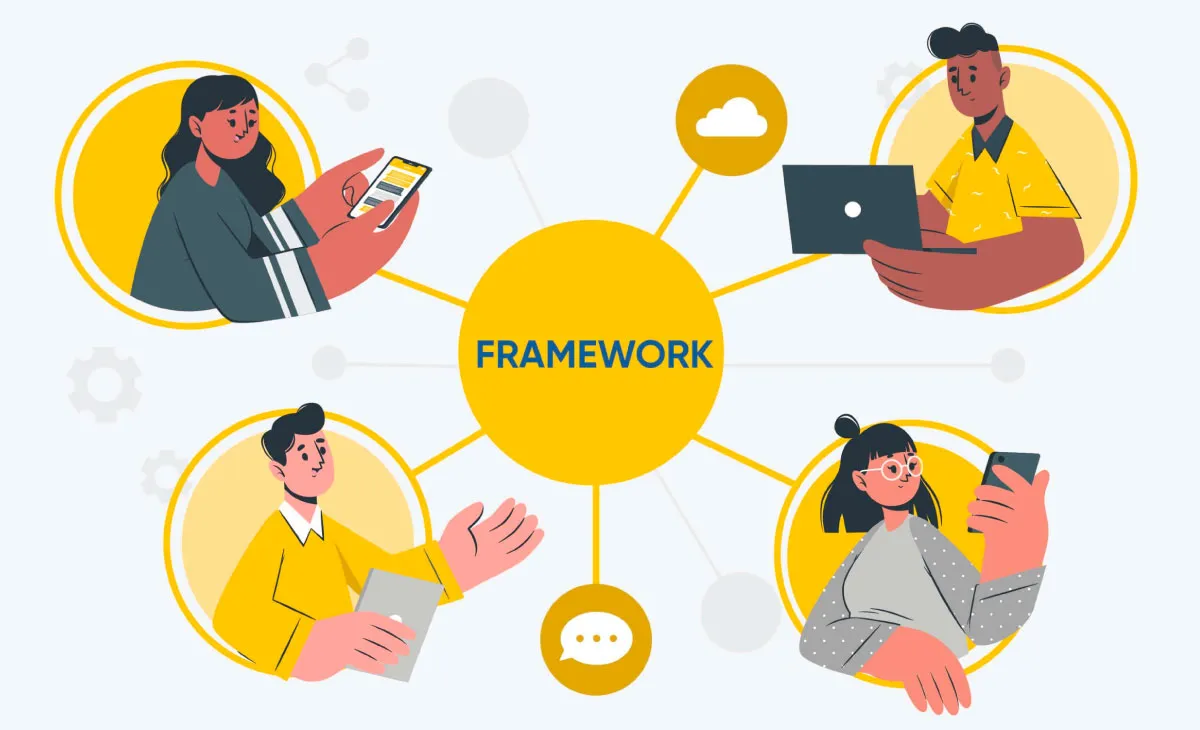 Framework là gì? Đặc điểm và cách loại framework phổ biến 19 Mối quan hệ giữa ngôn ngữ lập trình và framework