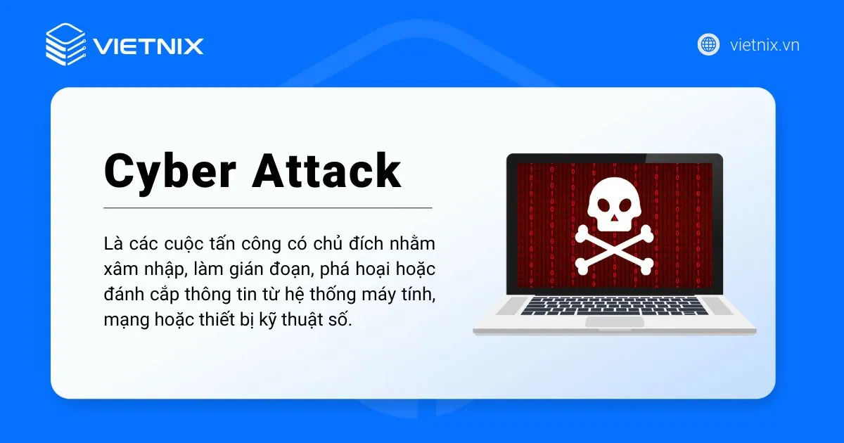 Cyber Attack là gì? Các xu hướng phổ biến của tấn công mạng 13 Cyber Attack là gì