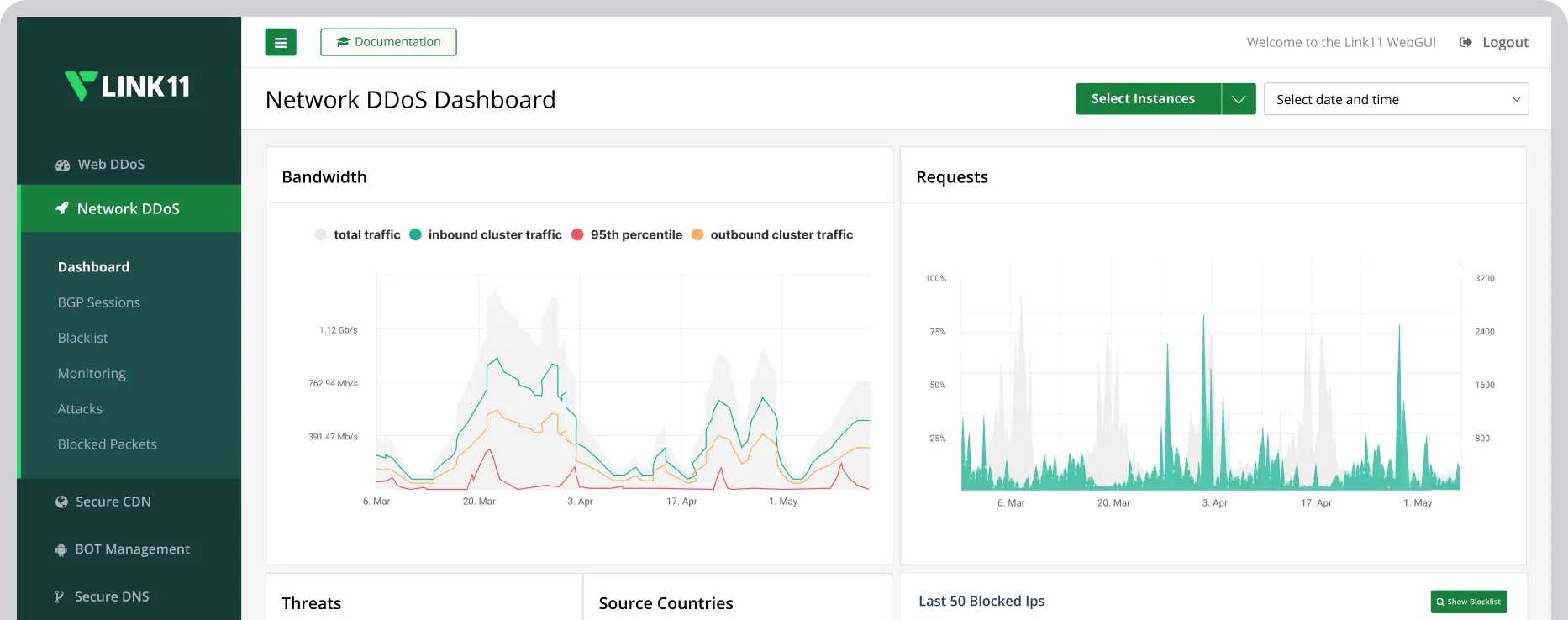8 phần mềm chống DDoS tốt nhất hiện nay 23 Link11