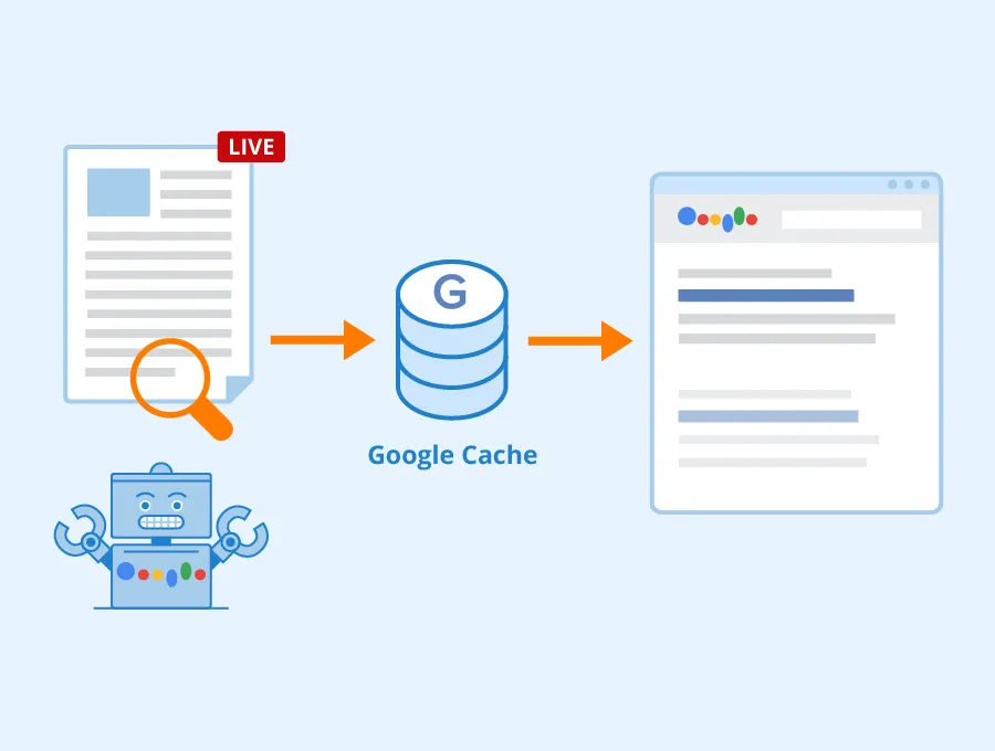 Đọc trang web trên bộ nhớ cache của Google