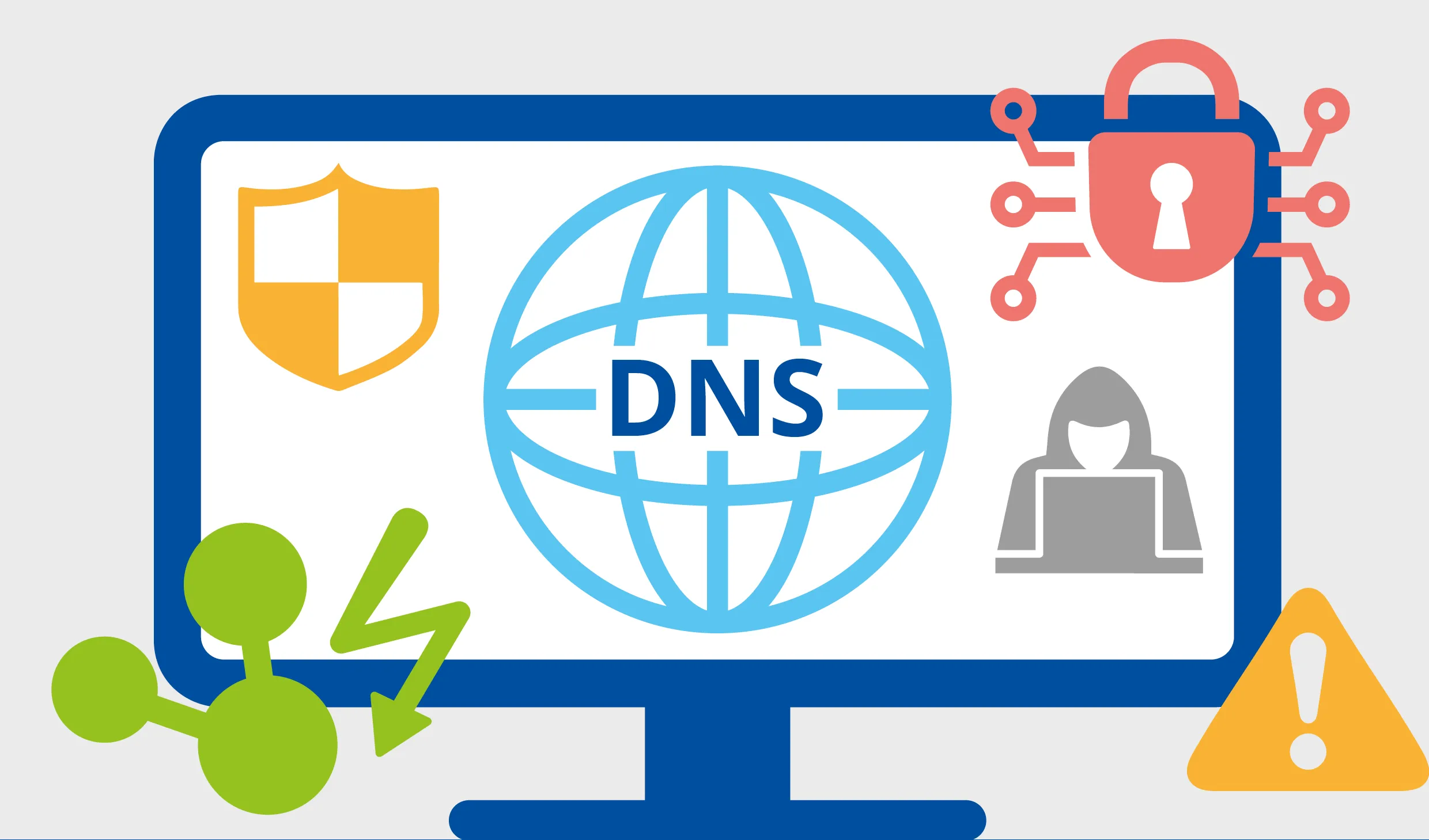 Đổi máy chủ DNS