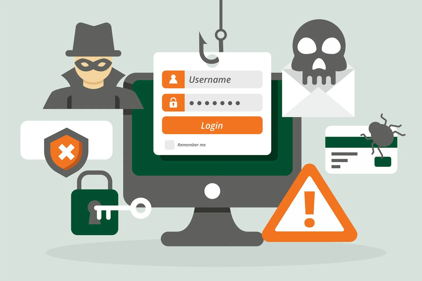Cyber Attack là gì? Các xu hướng phổ biến của tấn công mạng 15 Tấn công Phishing