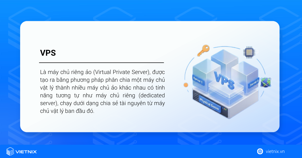 VPS là máy chủ riêng ảo cung cấp tài nguyên độc lập và toàn quyền quản trị.