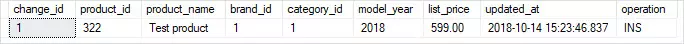 kết quả tạo trigger trong sql