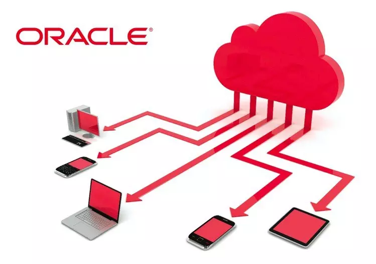 oracle là gì