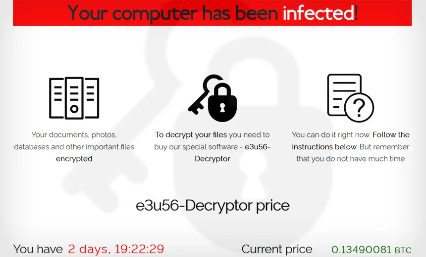 ransomware là gì