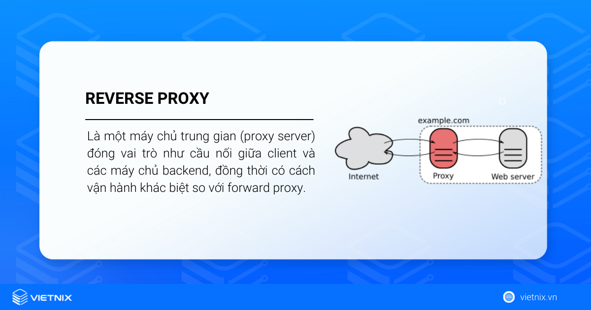 Reverse Proxy là gì? So sánh Reverse proxy và Forward Proxy chi tiết 9 Reverse Proxy là gì?