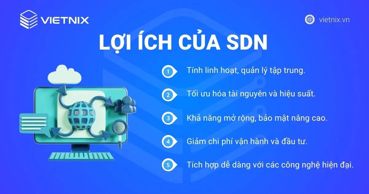 SDN là gì? Tìm hiểu tổng quan về Software Defined Networking (SDN) từ A-Z 16 Lợi ích của SDN network
