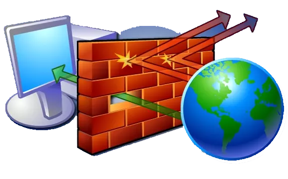 Định cấu hình lại Firewall