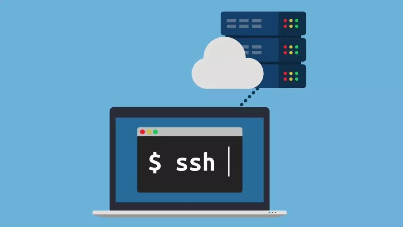 Bảo mật SSH cho cPanel