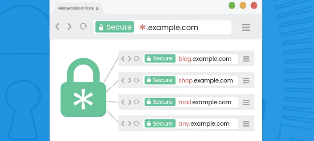 Wildcard SSL là gì?