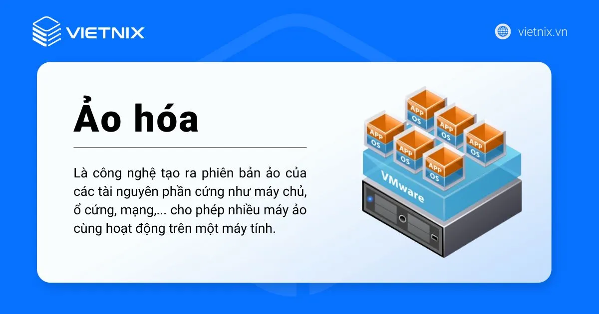 Ảo hóa là gì? Giải thích chi tiết về công nghệ ảo hóa trong điện toán đám mây 12 Ảo hóa là gì