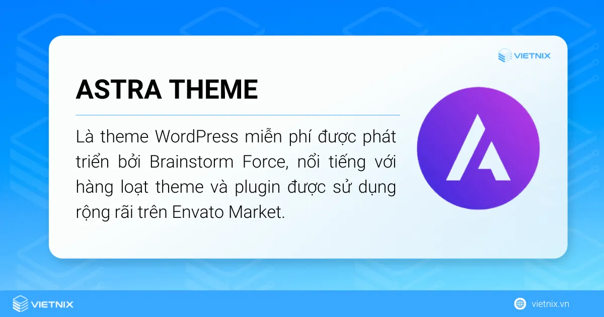 Tìm hiểu về Astra Theme