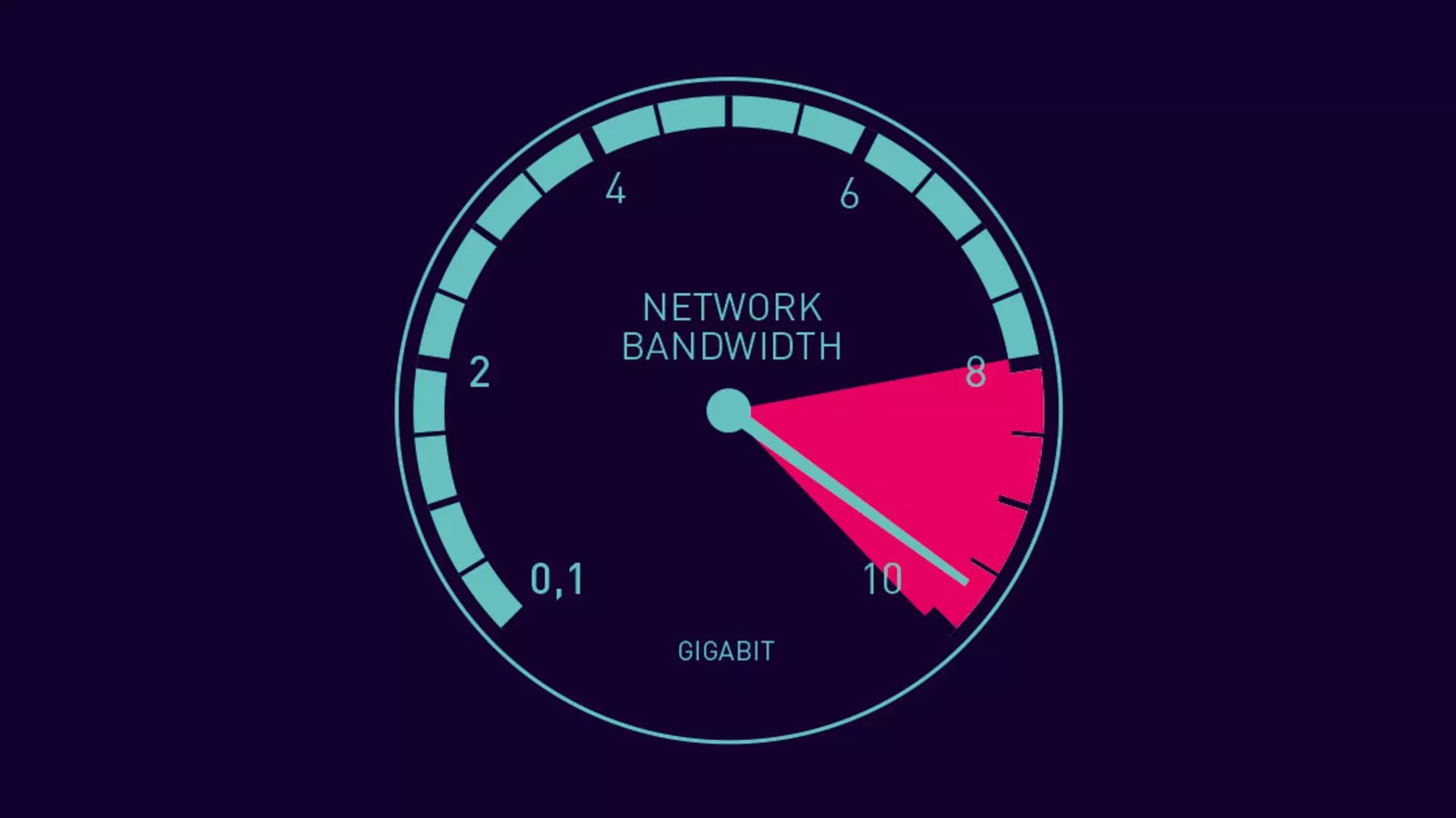 Chống DDoS cho server bằng cách tăng dung lượng băng thông