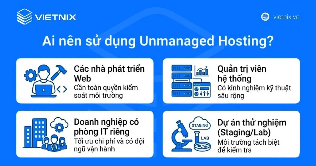 Unmanaged Hosting là gì? Ưu, nhược điểm của Unmanaged Hosting so với của Managed Hosting 31 Ai nên sử dụng Unmanaged Hosting