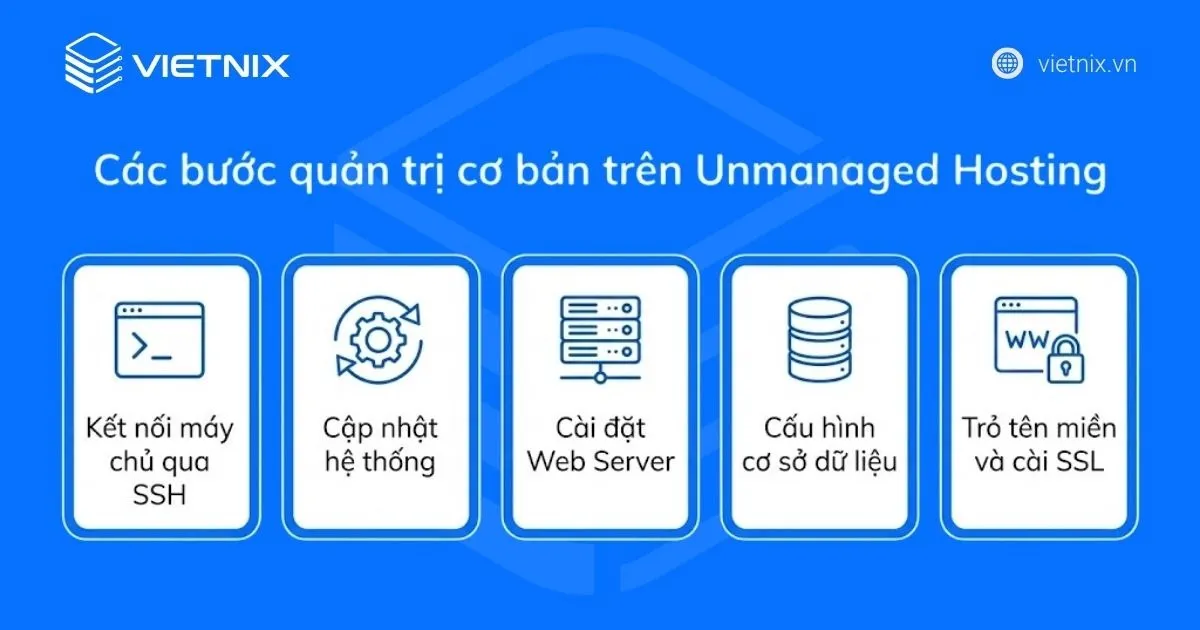 Unmanaged Hosting là gì? Ưu, nhược điểm của Unmanaged Hosting so với của Managed Hosting 33 Các bước quản trị cơ bản trên Unmanaged Hosting