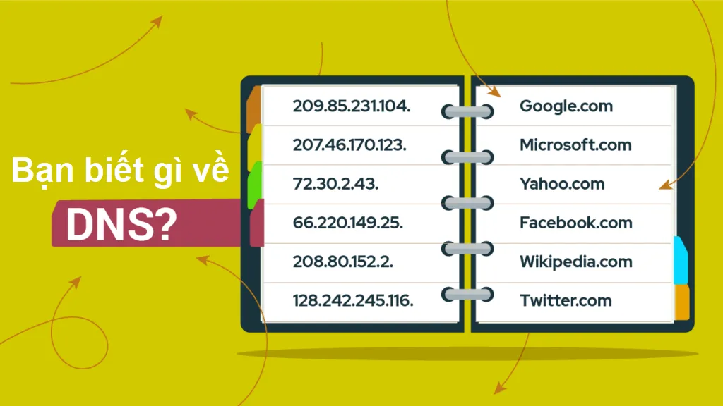 DNS là gì?