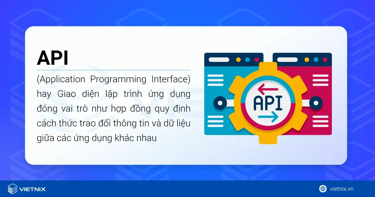 RESTful API là gì? Nguyên tắc, cách thức hoạt động, thiết kế RESTful API chuẩn 19 API (Application Programming Interface)