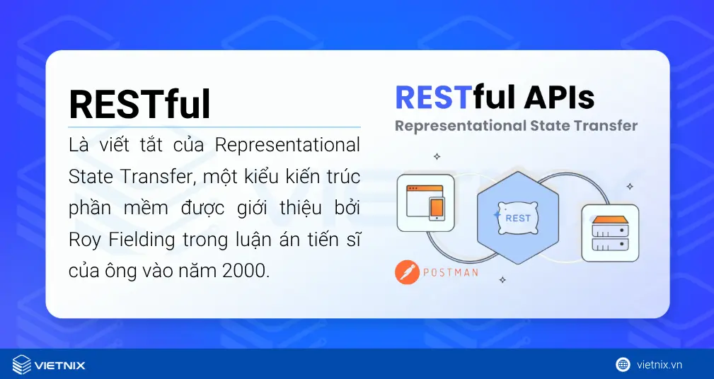 RESTful API là gì? Nguyên tắc, cách thức hoạt động, thiết kế RESTful API chuẩn 21 Định nghĩa RESTful