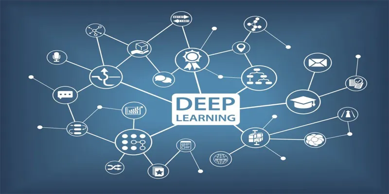 Deep Learning là gì