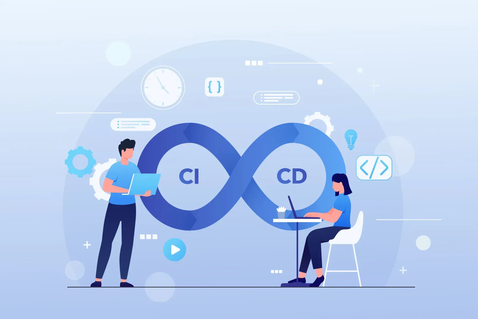 CI/CD là gì? Vai trò và nguyên tắc triển khai CI/CD để phát triển phần mềm 37 Tiêu chí lựa chọn service CI/CD tốt nhất