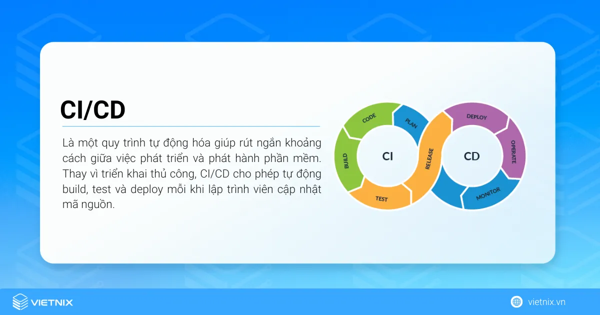 CI/CD là gì? Vai trò và nguyên tắc triển khai CI/CD để phát triển phần mềm 23 CI/CD là viết tắt của Continuous Integration (tích hợp liên tục) và Continuous Delivery/Deployment (chuyển giao hoặc triển khai liên tục)