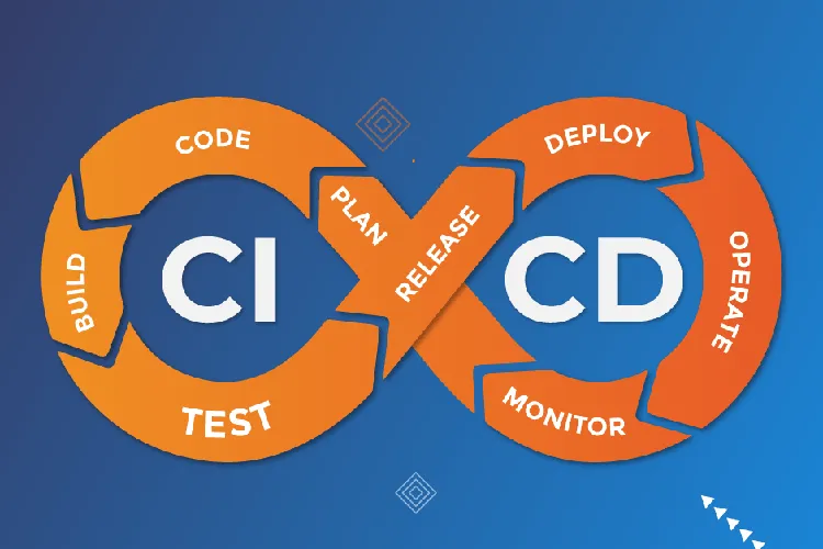 CI/CD là gì? Vai trò và nguyên tắc triển khai CI/CD để phát triển phần mềm 38 Quy trình làm việc theo CI/CD