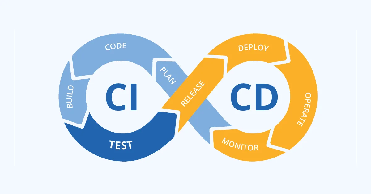 CI/CD là gì? Vai trò và nguyên tắc triển khai CI/CD để phát triển phần mềm 33 Trường hợp nên dùng CI/CD