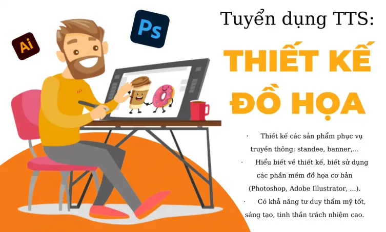 Chú trọng hình ảnh minh họa