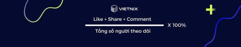 Công thức tính Page Engagement 