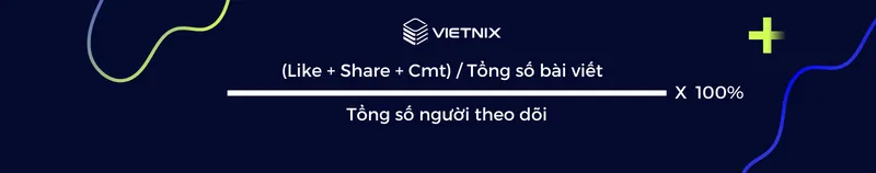 Công thức tính post Engagement Rate