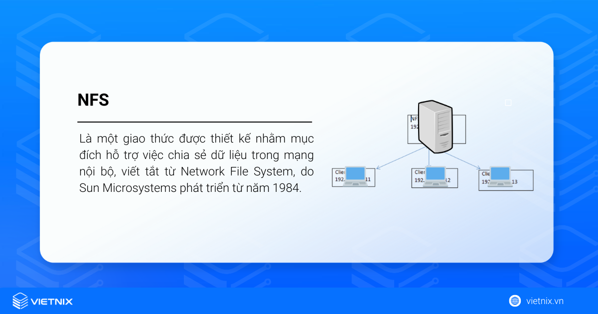 NFS là gì? Thông tin và cách cài đặt, sử dụng Network File System chi tiết 27 NFS là gì?