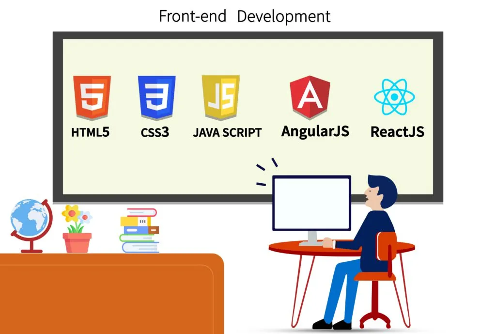 ngành lập trình viên Frontend