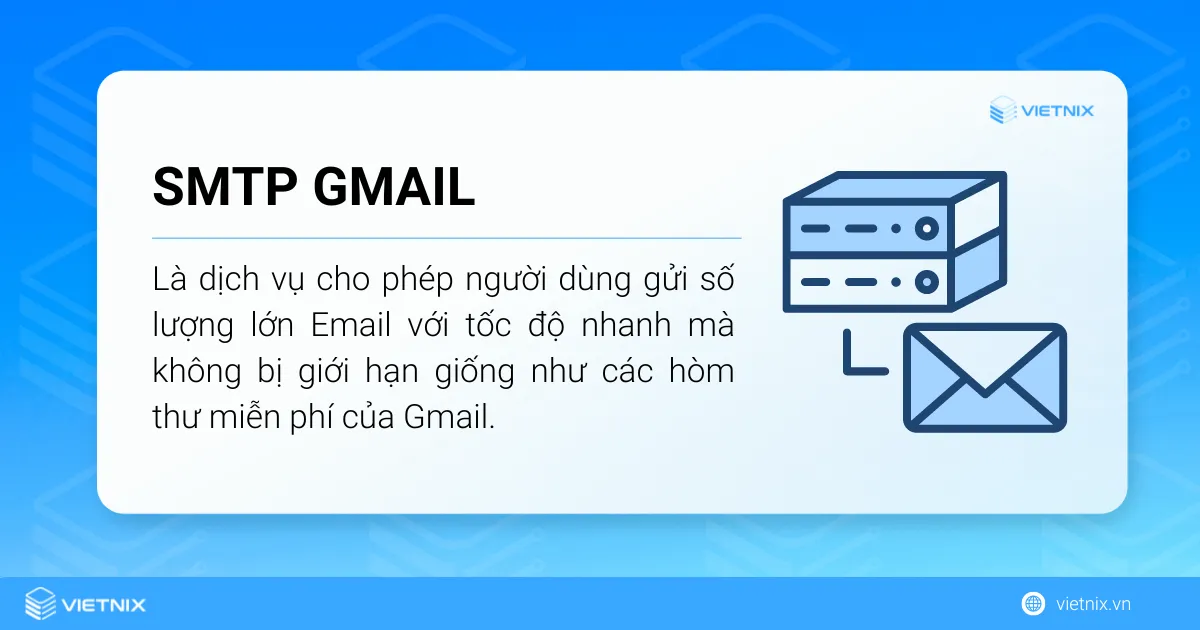 Tìm hiểu SMTP Gmail 