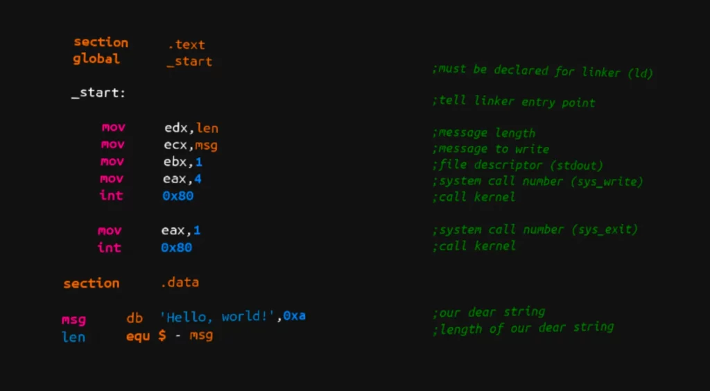 Assembly language