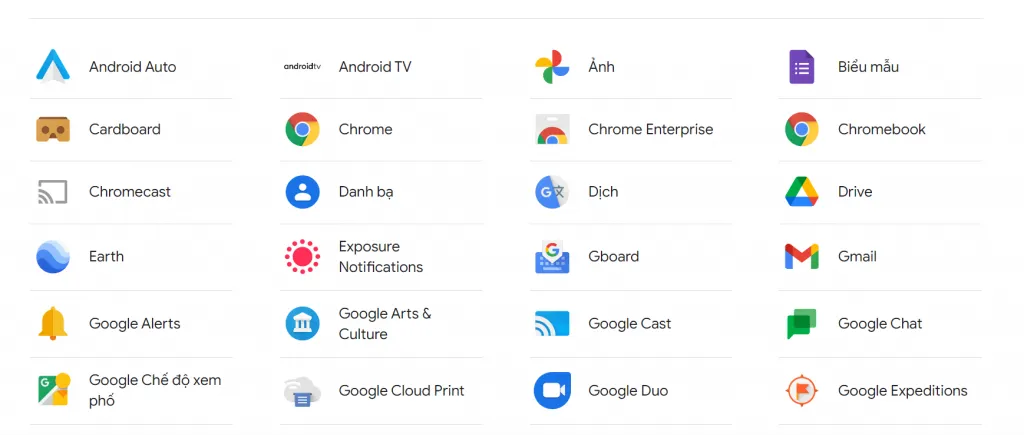 cac ung dung pho bien cua google