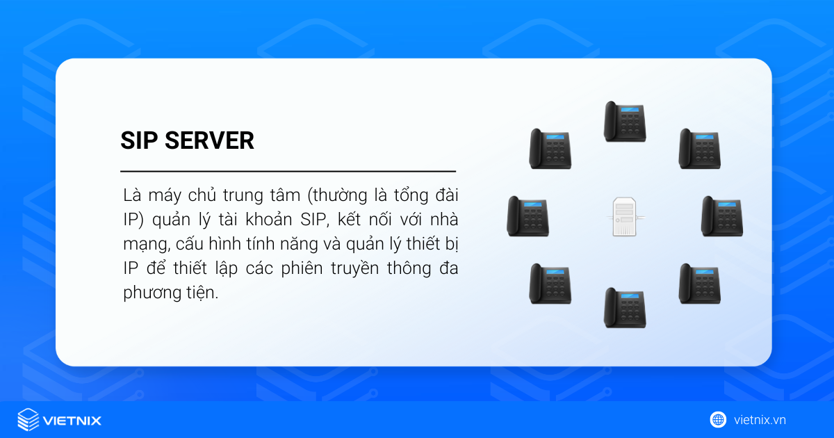 SIP Server là gì? Tổng quan kiến thức về SIP Server chi tiết 11 SIP Server là máy chủ trung tâm (thường là tổng đài IP) quản lý tài khoản SIP