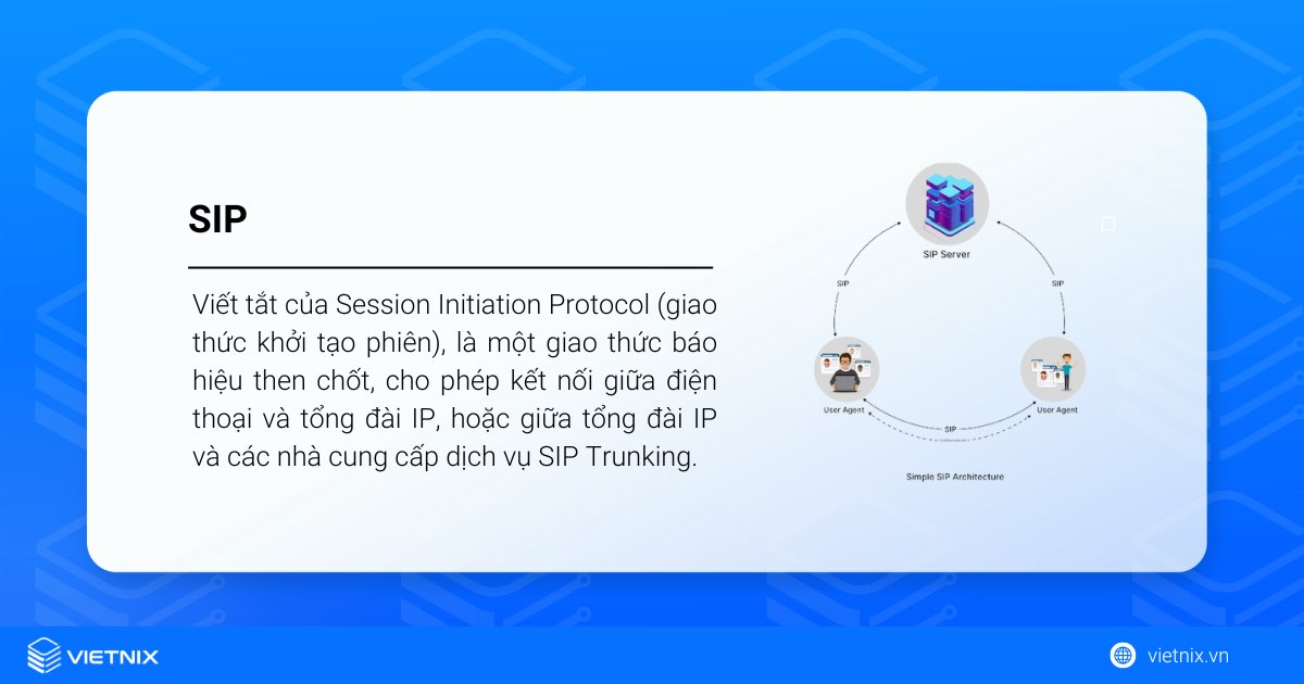 SIP Server là gì? Tổng quan kiến thức về SIP Server chi tiết 10 SIP là gì?