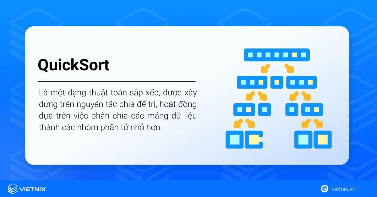 QuickSort là gì? Cách triển khai thuật toán sắp xếp trên nhiều ngôn ngữ 17 QuickSort là gì