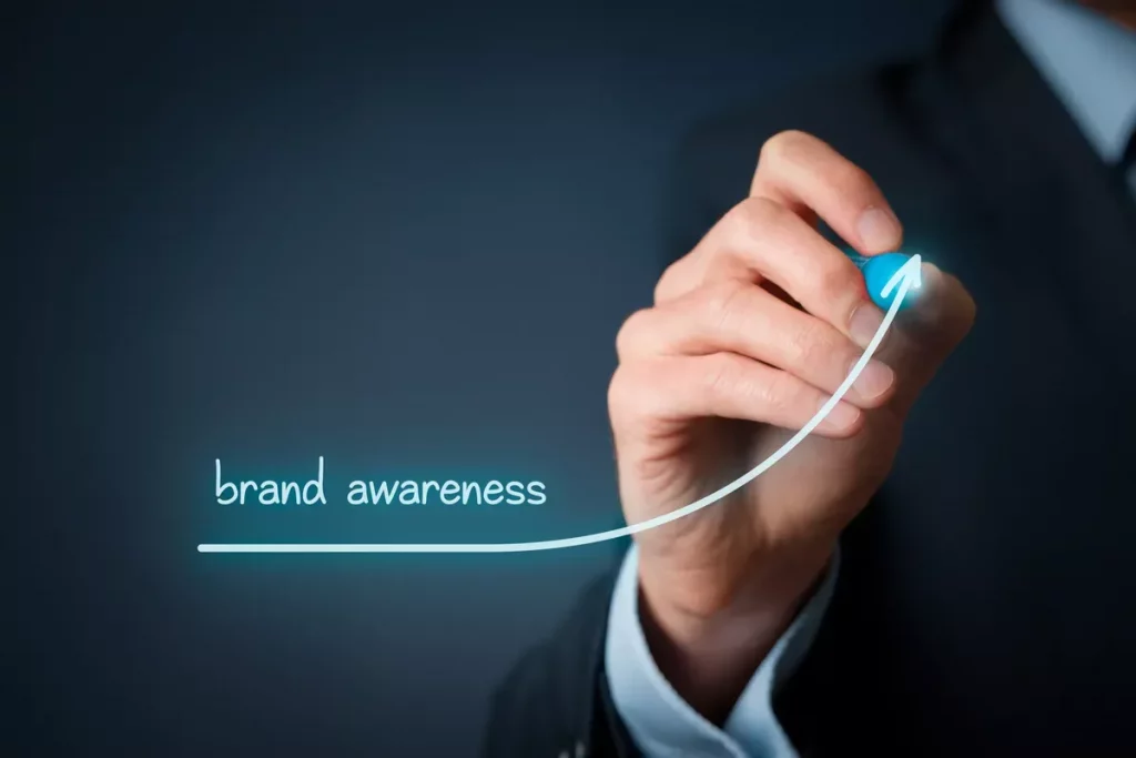 Brand Awareness là gì?