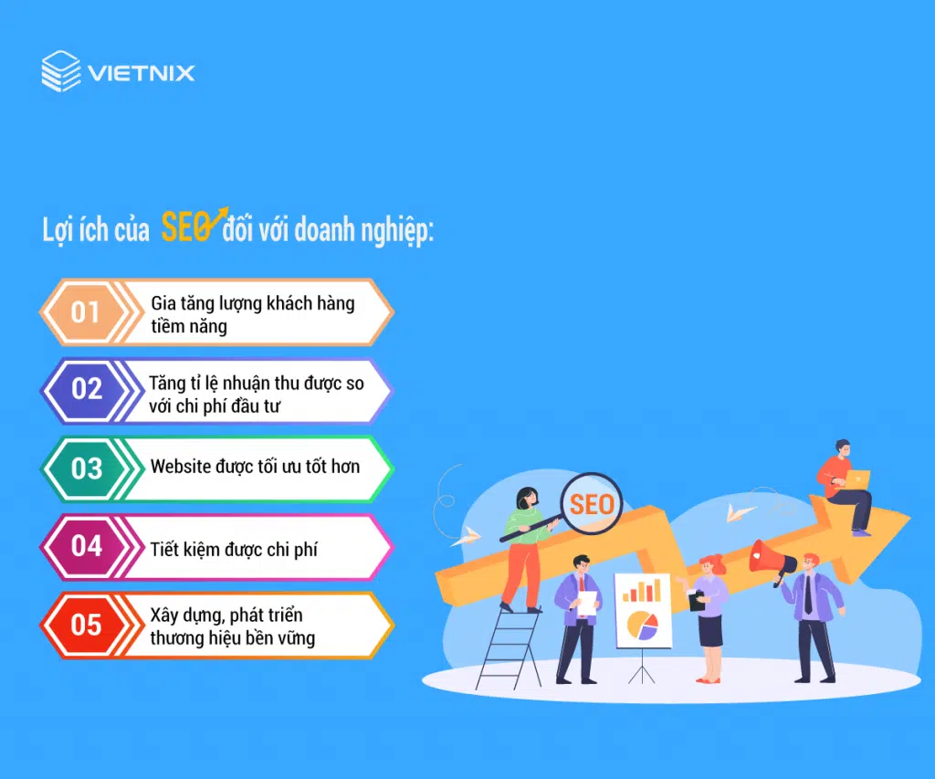 SEO là gì? Thông tin cơ hội việc làm nhân viên SEO mới nhất 29 5 lợi ích của SEO đối với doanh nghiệp