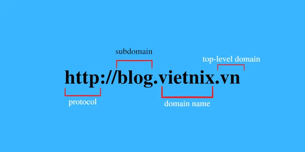 subdomain la gi