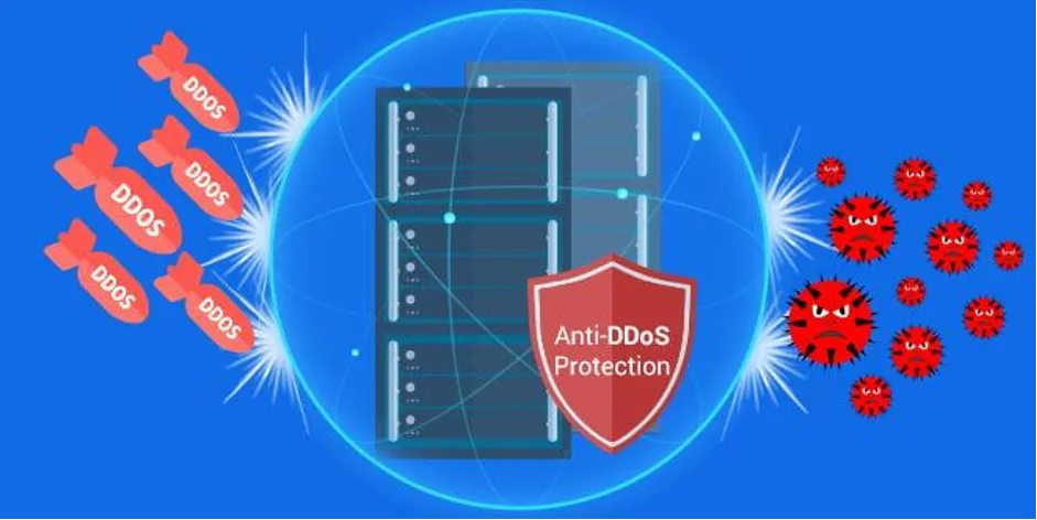 Phòng chống DDoS tự thân