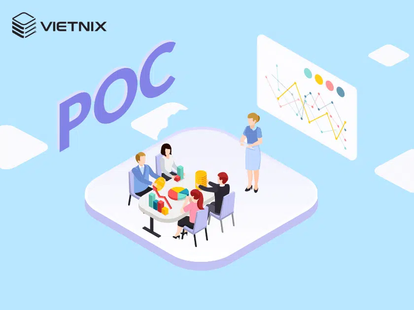 POC là gì? Ứng dụng của POC trong đời sống, 5 bước thực hiện POC 15 Mở rộng quy mô cho Proof of Concept của doanh nghiệp